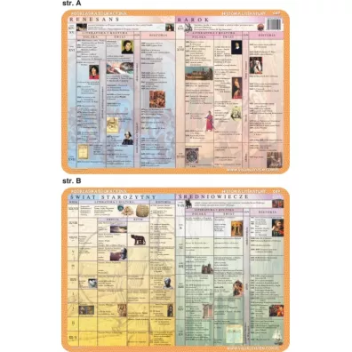 Visual System Podk�adka edukacyjna. Literatura. �wiat staro�ytny