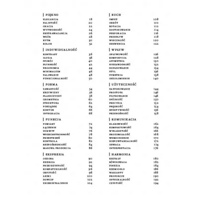 Arcydzie�a wzornictwa