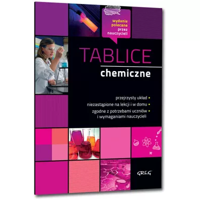 Tablice chemiczne