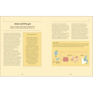 Gut. An Owner's Guide