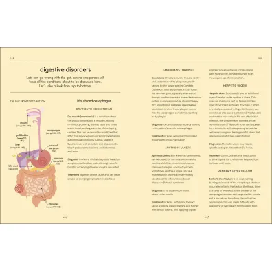 Gut. An Owner's Guide