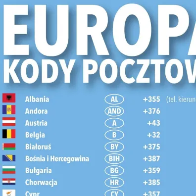 ArtGlob Podk�adka na biurko. Kody pocztowe - Europa