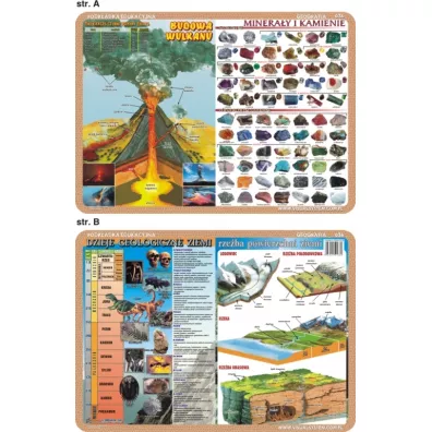 Visual System Podkadka edukacyjna. Wulkan, mineray, dzieje geologiczne Ziemi