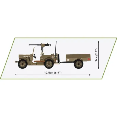 Historical collection wwii HC Willys MB&trailer