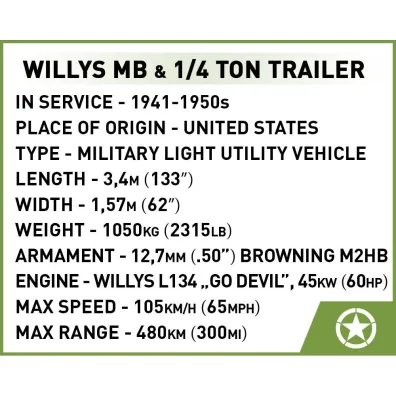 Historical collection wwii HC Willys MB&trailer
