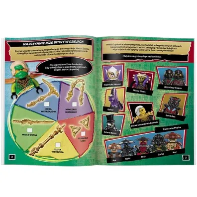 LEGO NINJAGO. NAJWI�KSZE BITWY