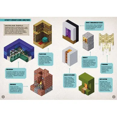 Podr�cznik kreatywno�ci. Minecraft