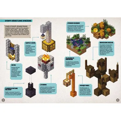 Podr�cznik kreatywno�ci. Minecraft