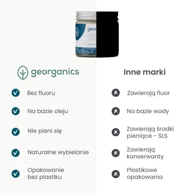 Georganics Mineralna pasta do z�b�w w s�oiku English Peppermint 60 ml