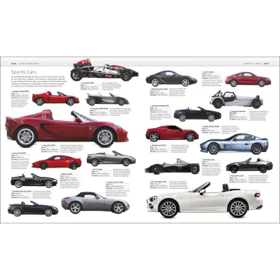 The Car Book. The Definitive Visual History wer. angielska
