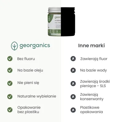 Georganics Mineralna pasta do z�b�w w s�oiku, Tea Tree 60 ml