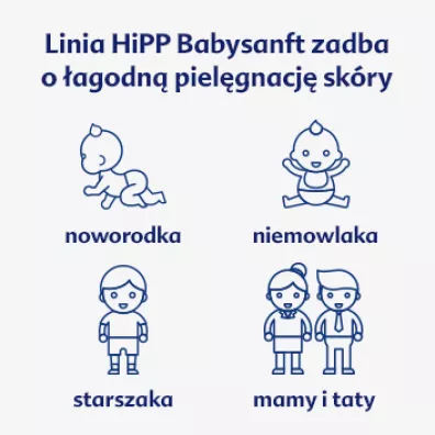 Hipp Babysanft �el do mycia cia�a i w�os�w, od 1. dnia �ycia 400 ml