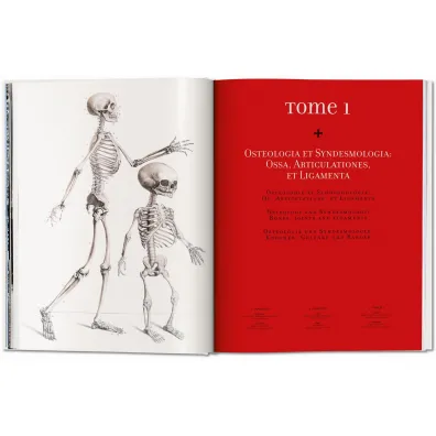 Atlas of Human Anatomy AND Surgery