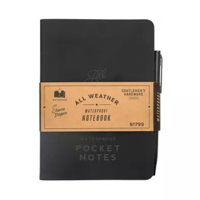 Gentlemens Hardware Notes wodoodporny