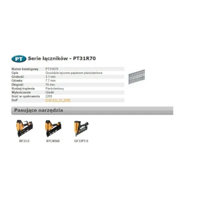 Bostitch Gwo�dzie pt 33` 70mm ring