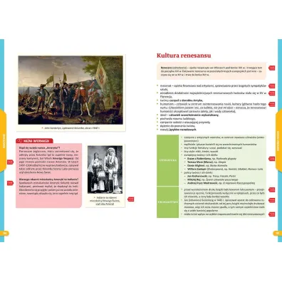 Nowe Repetytorium. Historia. Szko�a podstawowa. Klasy 4-6