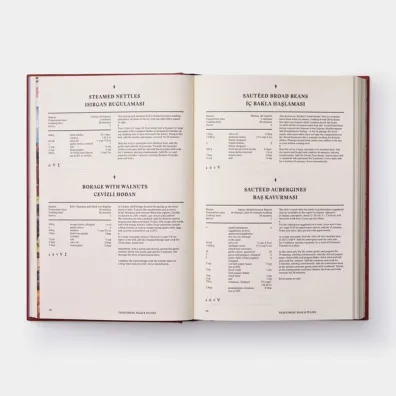 The Turkish Cookbook wer. angielska