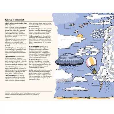 Britannica. Faktomania