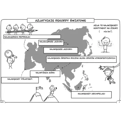 Geografia. Graficzne karty pracy dla klasy 8