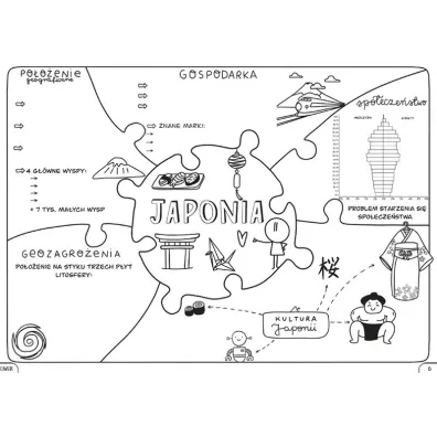 Geografia. Graficzne karty pracy dla klasy 8