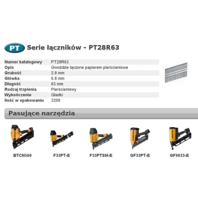 Bostitch Gwo�dzie pt 33` 63mm ring 2,2m
