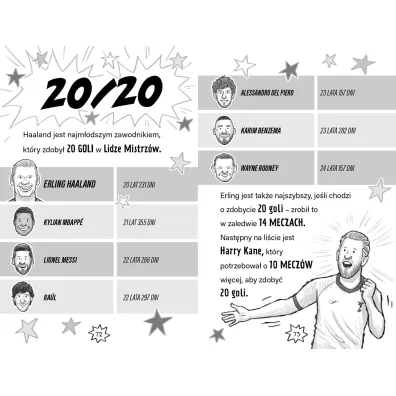 Haaland rz�dzi. Football superstars