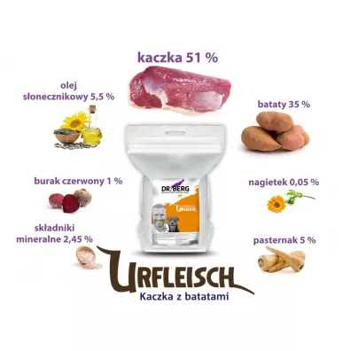 Dr. Berg Urfleisch - kaczka z batatami dla dorosych psw 5 kg