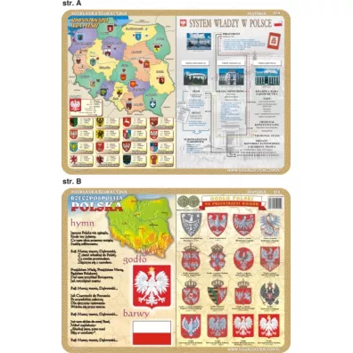 Visual System Podk�adka edukacyjna. Hymn, god�o, barwy, system w�adzy