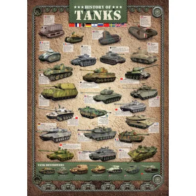 Puzzle 1000 el. Historia czo�g�w Eurographics