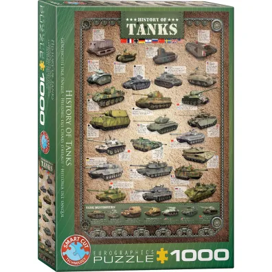 Puzzle 1000 el. Historia czo�g�w Eurographics