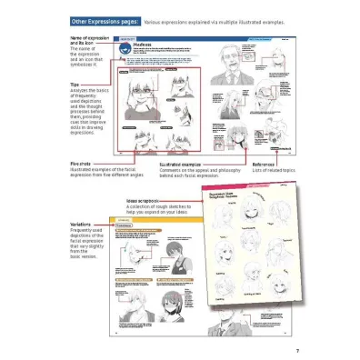 How To Create Manga Drawing Facial Expressiens wer. angielska