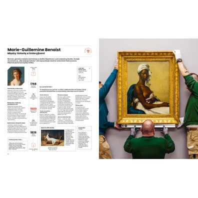 Leonardo, Frida i przyjaciele