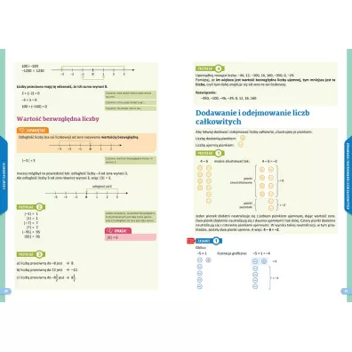 Repetytorium. Szko�a podstawowa. Matematyka. Klasa 4-6