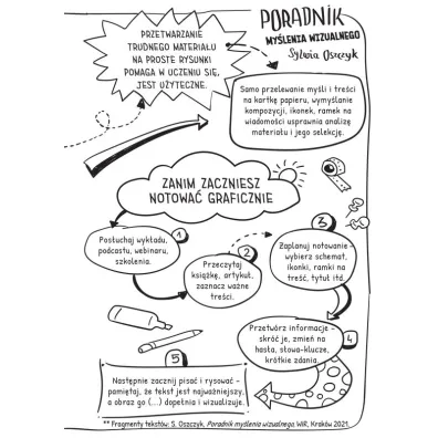 Sketchnotes. Matematyka, fizyka