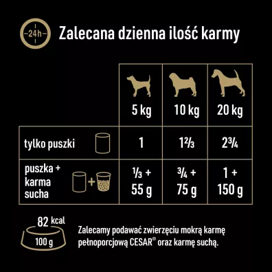 Cesar Mokra karma dla psa jagni�cina puszka 400 g
