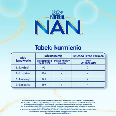 Nestle Nan Supremepro 1 HM-O Mleko pocz�tkowe dla niemowl�t od urodzenia 800 g