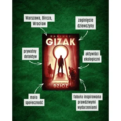 Dzicz