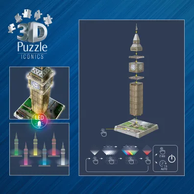 Puzzle 224 el. 3D Iconics Big Ben Ravensburger