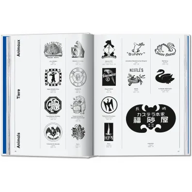 Logo Beginnings. Logo Modernism wer. angielska