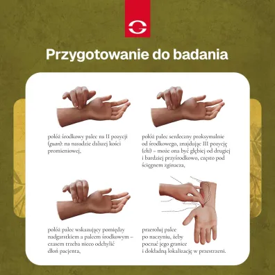 Diagnoza w medycynie chi�skiej