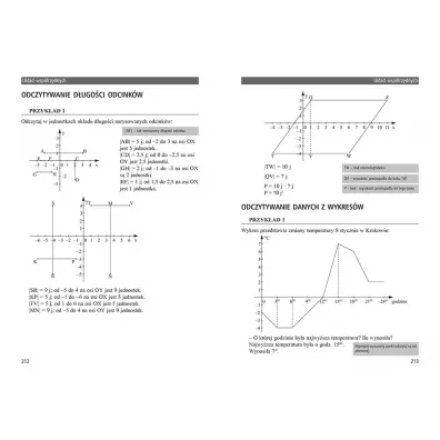 Matematyka korepetycje klasa 6 szko�a postawowa