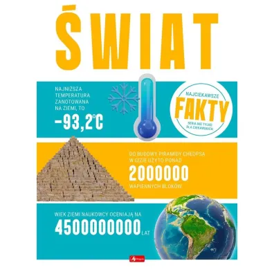 �wiat