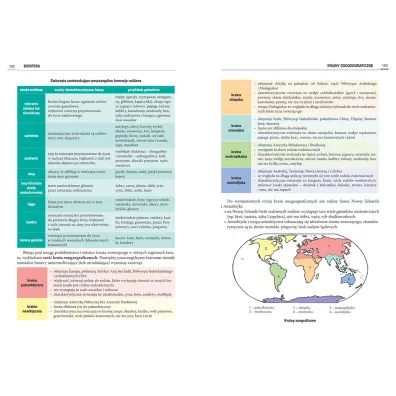 Repetytorium maturzysty. Geografia