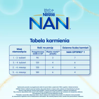 Nestle Nan Optipro 1 Mleko pocztkowe dla niemowlt od urodzenia 650 g