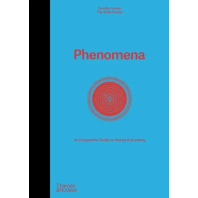 Phenomena wer. angielska