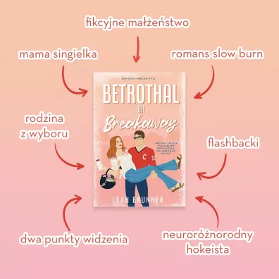Betrothal or Brakeaway. Desire or Defense. Tom 3