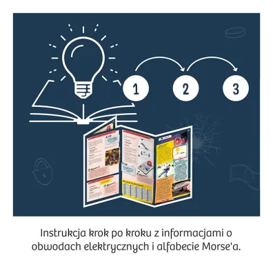 Zestaw Elektroniczny Alarm Kosmos