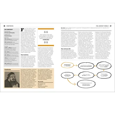 The Philosophy Book. Big Ideas Simply Explained wer. angielska