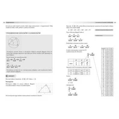 Matematyka. Korepetycje. Cz�� 2. Liceum i technikum