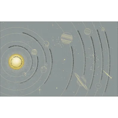 Astrocartography
